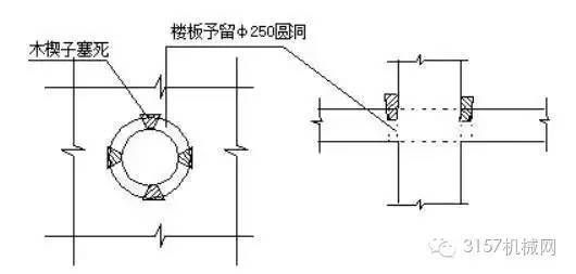 地泵布置施工技术交底_4