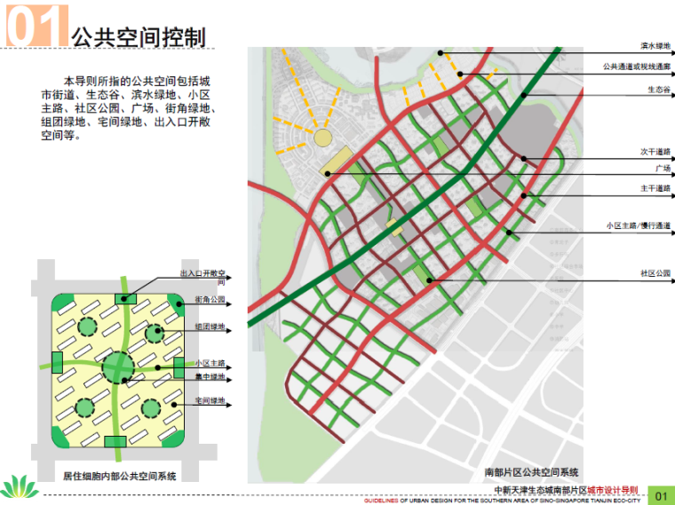 中新天津生态城南部片区设计导则-公共空间控制