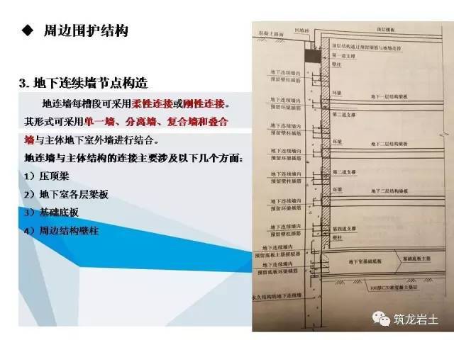 逆作法设计讲解，不做设计也应该略懂_12