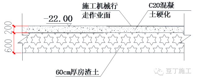 场地小、工期紧、造价高怎么办？一体化施工完美解决大难题_42