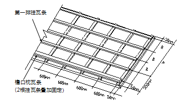 钢结构屋面瓦片做法资料下载-屋面瓦施工技术
