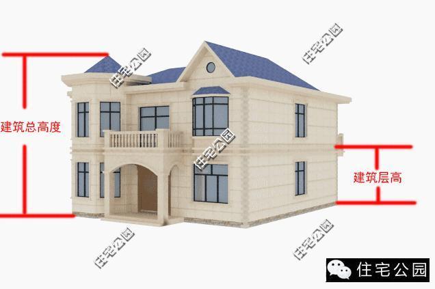 农村建房的建筑高度原来也有要求以前真不知道！_2