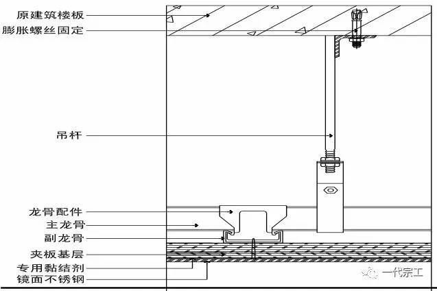 建筑装饰装修工程施工工艺标准_41