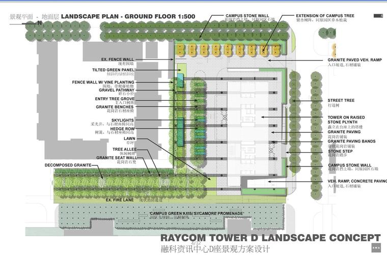 学术中心方案设计资料下载-[北京]某资讯中心景观方案设计文本JPG