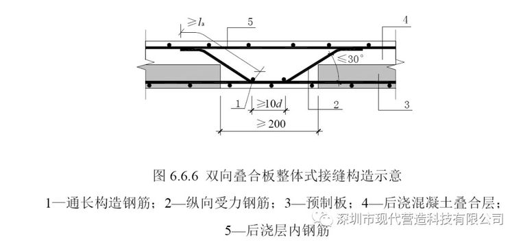 从设计、施工、造价角度出发，对桁架钢筋叠合楼盖技术再认识_3