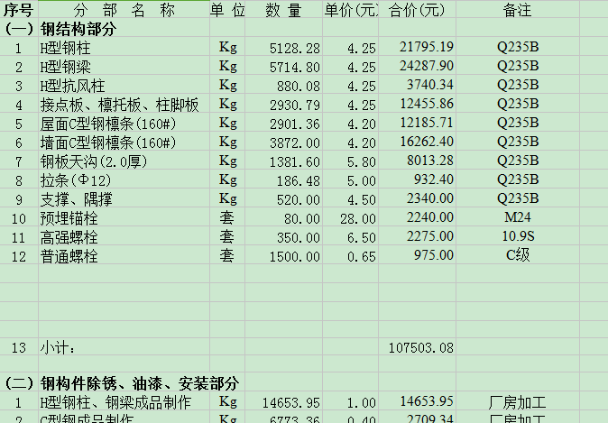 钢结构教学楼工程预算书资料下载-钢结构工程预算书