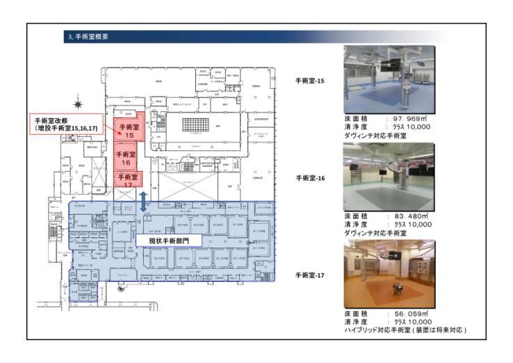 手术室洁净空调图纸资料下载-日本手术室的洁净空调环境和患者体温管理