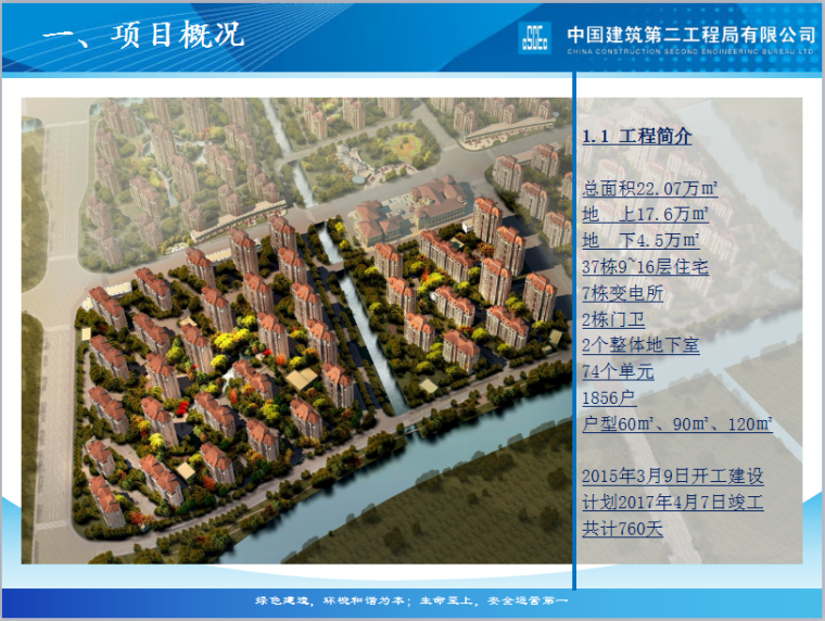 场容场貌资料下载-中建二局桃源名庭项目明星工程情况汇报（61页PPT，附图丰富）