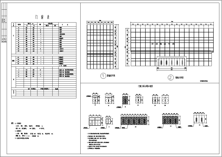 5套现代多层购物中心商业建筑设计施工图CAD-大型商场商业建筑设计门窗表