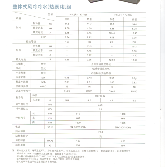 户式中央空调_4