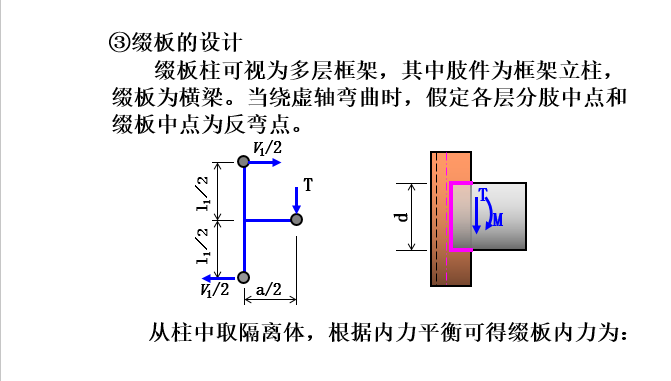 格构式轴心受压构件设计-缀板设计