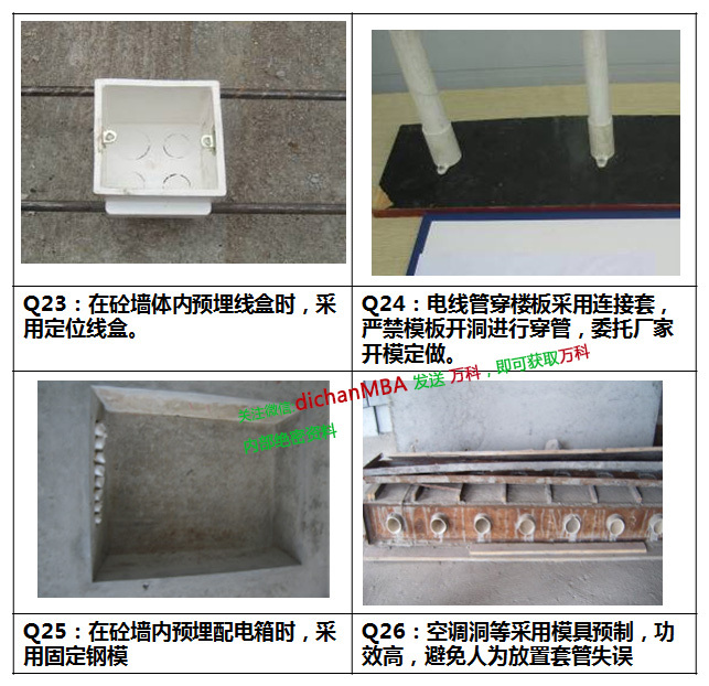 七星级工地现场管理_25