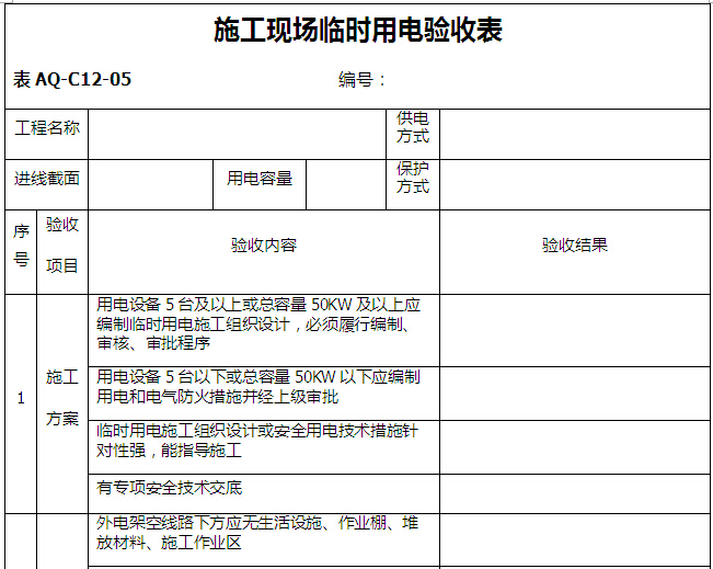 施工单位工程项目安全管理资料表格（407页）-施工现场临时用电验收表