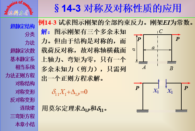 超静定结构-对称结构例题