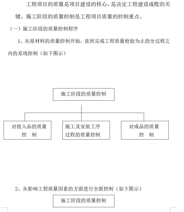 一般梁式桥（含钢结构）桥梁施工监理控制要点（共30页）-质量控制0