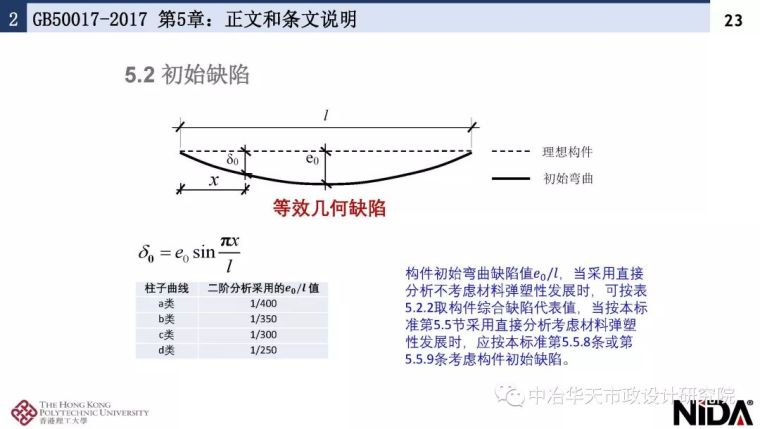 新钢结构设计标准宣贯| 第1～5章_60