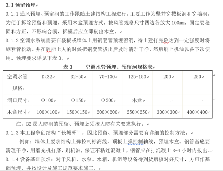 [北京]科技大厦暖通工程施工方案_1