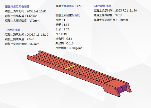 BIM技术在桥梁领域中发展的思考-QQ截图20180815092310