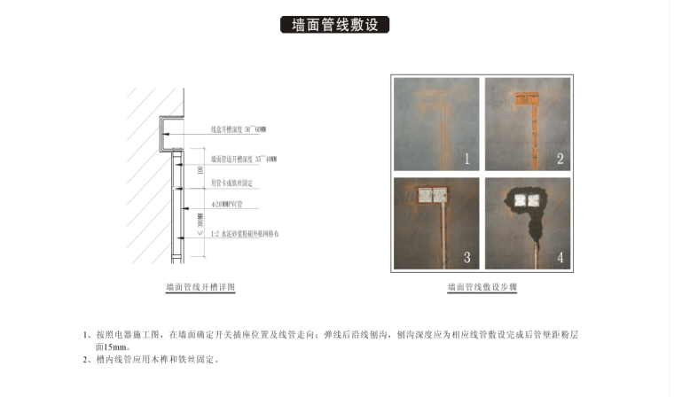 装修房工程工法节点大样大全（66页，图文详细）-墙面管线敷设