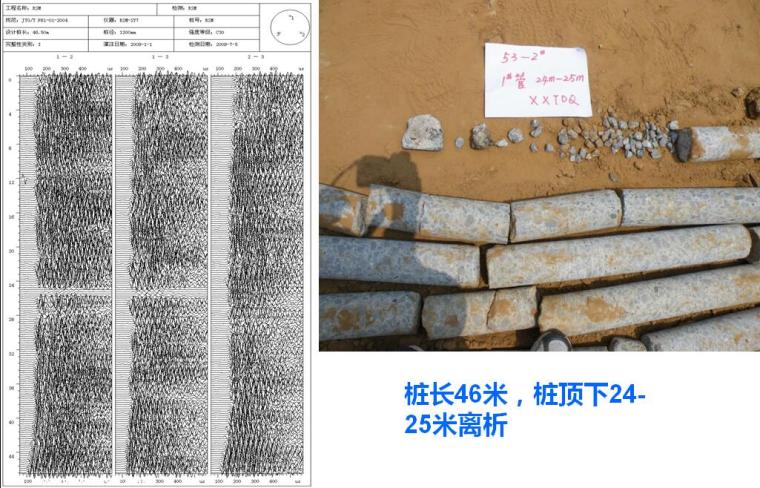 地基基础工程基桩超声波检测技术培训PPT（180页）-桩长46米，桩顶下24-25米离析