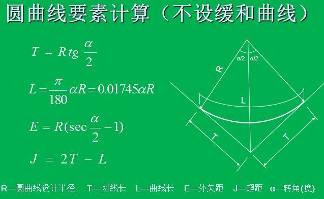 不懂这些识图技巧，别给我说你会看图纸_3