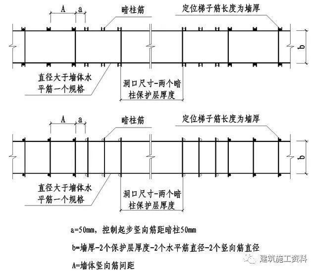 巨型柱计算长度确定资料下载-水平、竖向钢筋定位柱箍，定位卡具