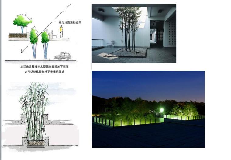 [广东]广州东平路住宅区景观规划设计（包含PPT+74页）-设计分析
