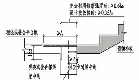 滑动楼梯做法资料下载-预制楼梯技术应用指南（2018，PPT，39张）