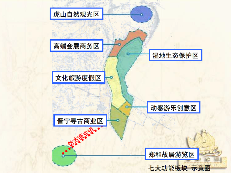 [云南]郑和文化旅游休闲度假区整体旅游规划设计方案文本-示意图