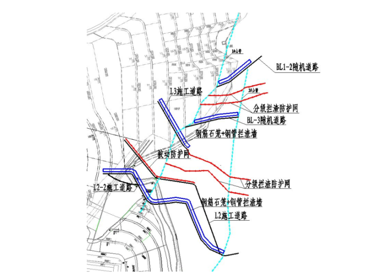 两河口700m级上下重叠相邻边坡群快速施工技术-防护措施布置图