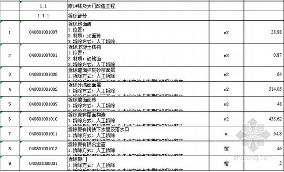 [湖南]学校维修改造工程量清单计价实例及招标文件（附图纸）-工程量清单 