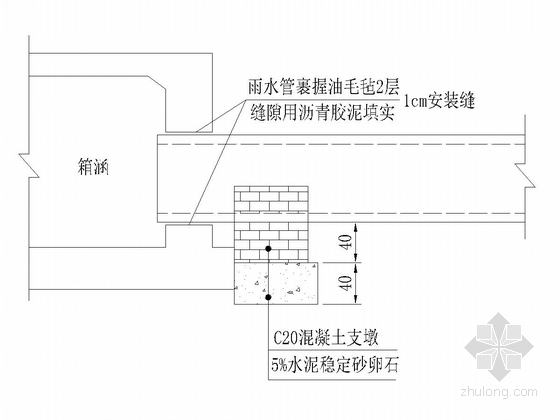 [四川]城市支路旧路改造工程排水电力照明施工图设计84张-暗渠孔洞加固结构图