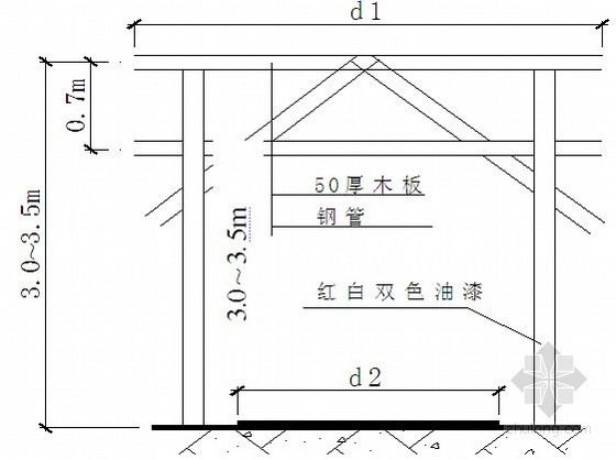 底层商业楼施工组织设计资料下载-山东省某大型商业楼施工组织设计