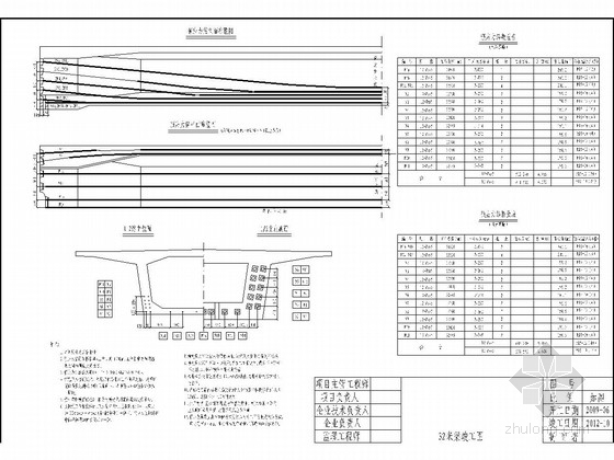 后张法预应力32m简支箱梁竣工图42张（直线梁 曲线梁）-预应力筋布置图 