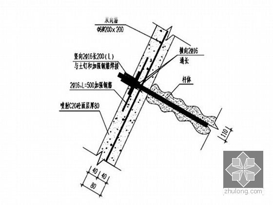 [福建]商住楼土方开挖及基坑支护施工方案（PHC管桩）-喷锚(土钉)护面接头锚固大样