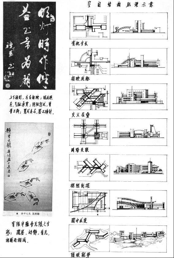 建筑设计笔记-360截图20160705101054896.jpg