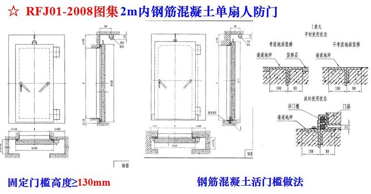 人防工程质量监督常见问题与防治，太全面太有用了！_30