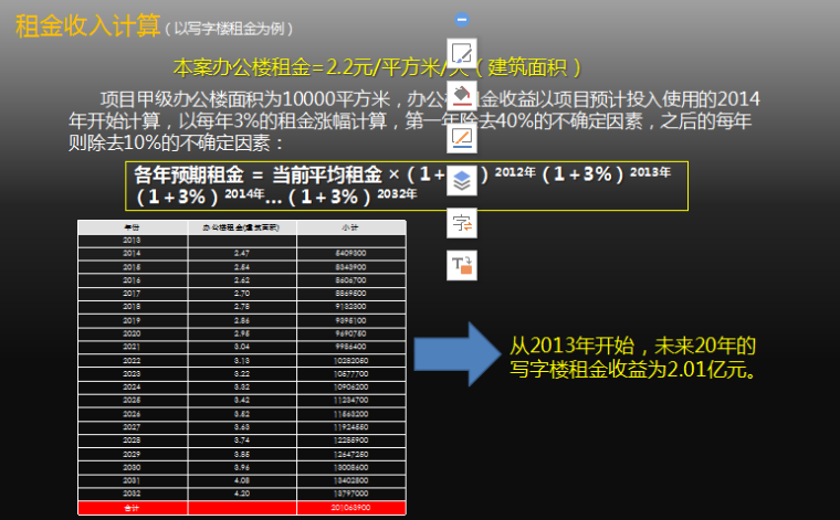 房地产项目投资收益测算分析-租金收入计算