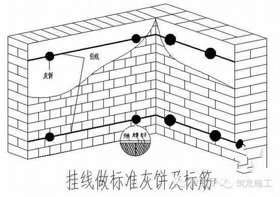 一座高楼大厦是这样建成的：土建施工全过程各项施工流程！_8