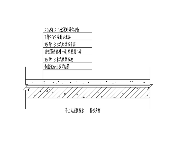 24个现浇屋面防水节点详图-QQ截图20181222194313
