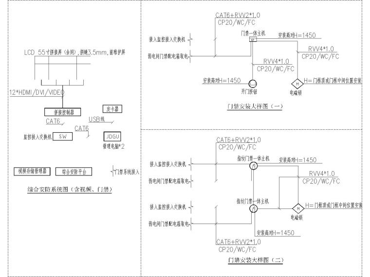 [贵州]遵义市综合应急救援基地建设项目119指挥中心及培训基地设计（附17张材料清单和多张系统图）-119指挥中心及培训基地设计_t3-Model3.jpg