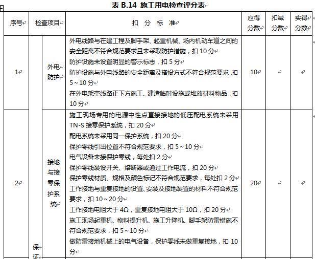 施工用电施工安全检查标准讲解