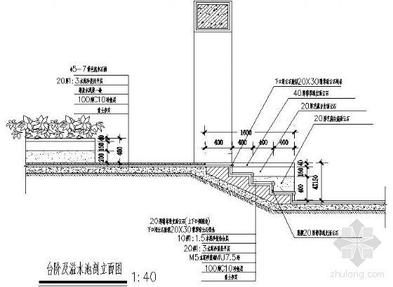 日本光线满溢的住宅资料下载-台阶及溢水池剖立面图