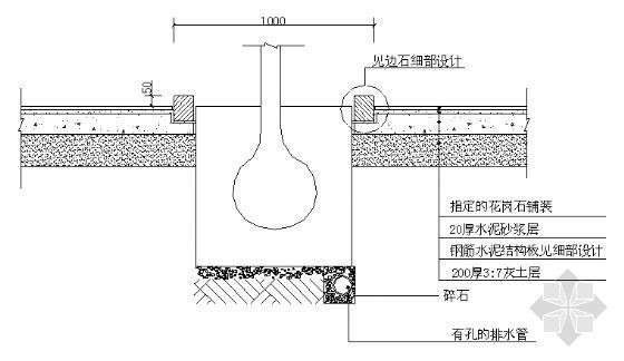 花池剖面图资料下载-花池剖面图二