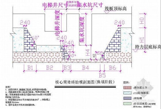 砖胎模砌筑施工交底资料下载-[四川]商住楼基础砖胎模专项施工方案