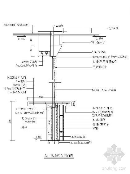 银行现金柜台施工方案资料下载-银行现金柜台剖面