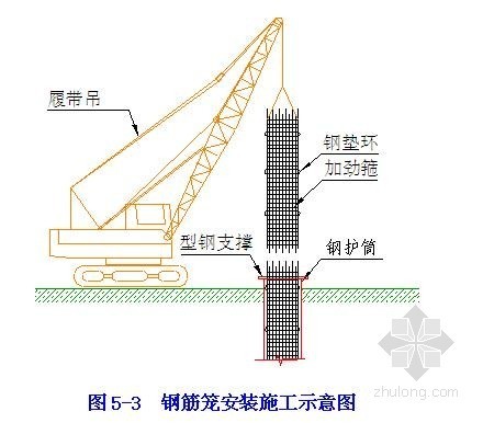 [江苏]城市立交桥水中钻孔灌注桩施工安全方案- 