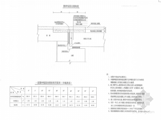 高速公路公用构造设计及涵洞设计通用图（61张 2013年）-微伸缩量切缝构造图