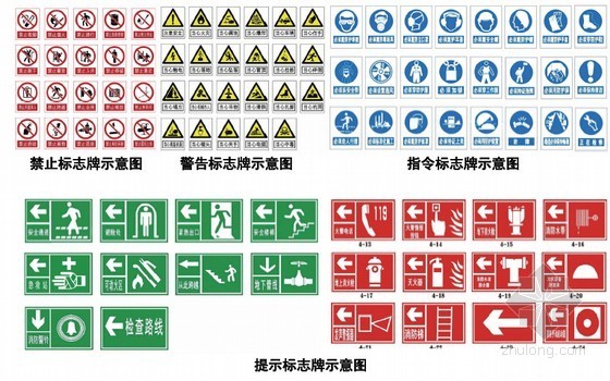 [山东]市政工程施工现场安全文明施工图集102页-安全警示牌