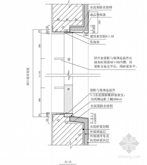 发泡剂施工工艺资料下载-建筑施工铝合金门窗后塞法施工工艺(节点详图)